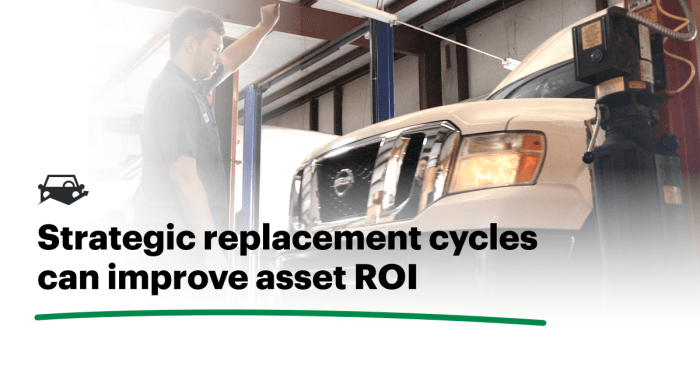 Improve Fleet Asset ROI: 4 Performance Metrics to Track